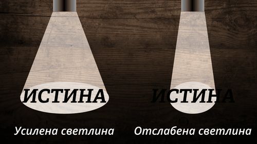 истина