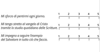 scala da 1 a 5 per ogni affermazione