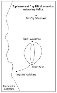 Map Nephite Migration