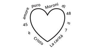 Schizzo di un cuore con riferimento ed espressione scritturale chiave per Moroni 7:45–48 scritti intorno al cuore in ordine sparso