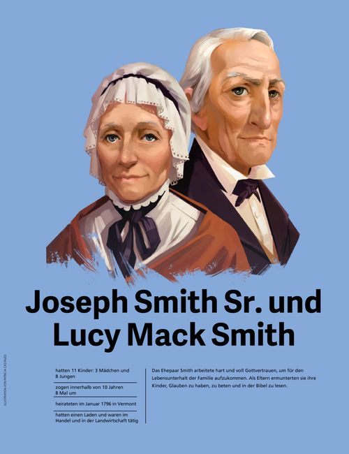 Joseph Smith Sr. und Lucy Mack Smith