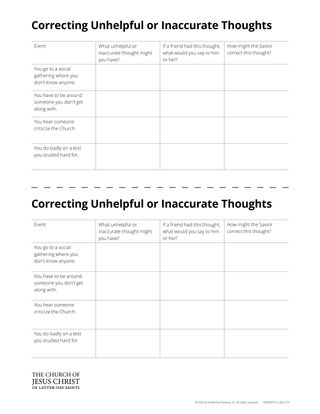 Correcting Unhelpful or Inaccurate Thoughts