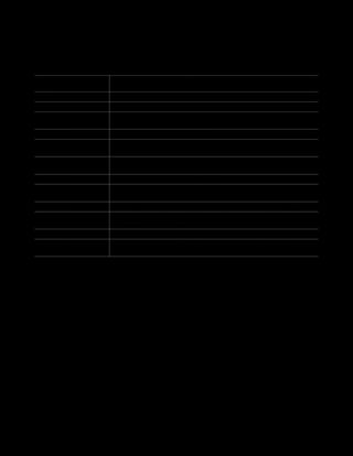 first 12 doctrinal mastery chart