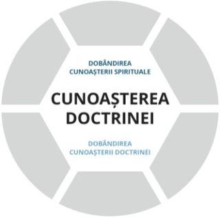 Cunoașterea doctrinei - parte grafică de bază