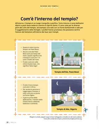 PDF della pagina con illustrazioni del tempio