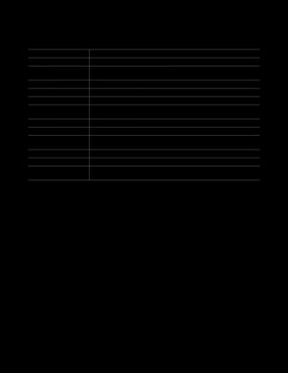 first 12 doctrinal mastery chart