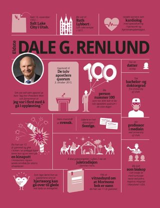 Elder Renlund infographic