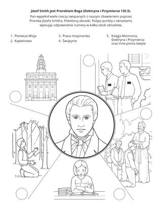 strona z zadaniami: Józef Smith jest prorokiem Boga