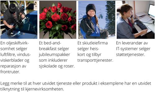 Fire måter å utvide tjenester eller produkter på