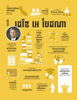 Elder David A Bednar infographic