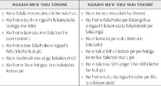 tēpile, ngaahi meʻa ‘oku tokoni mo uesiá