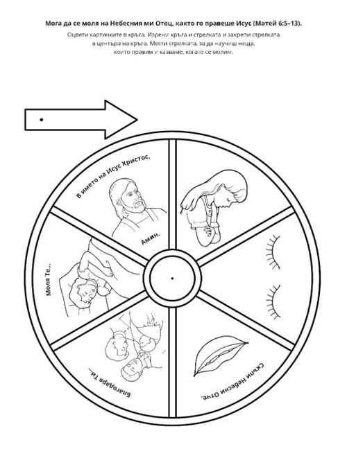 страница с материали за дейности: Мога да се моля като Исус