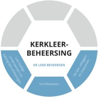 grafische voorstelling kerkleerbeheersing met laag de leer beheersen