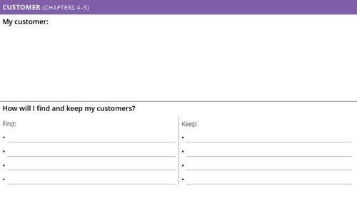 Personal Business Planner: Customer Section