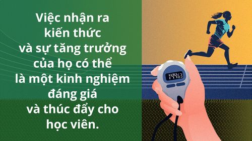 Ảnh meme Nhận biết Việc Học Tập và Phát Triển