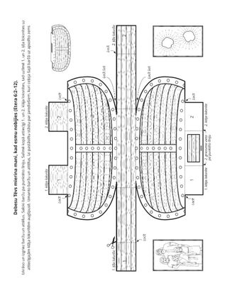 radošā lappusīte: Debesu Tēvs palīdzēja jarediešiem uzbūvēt baržas