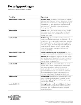 The Beatitudes handout