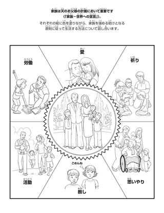 活動ページ：家族は天の御父の計画において重要です