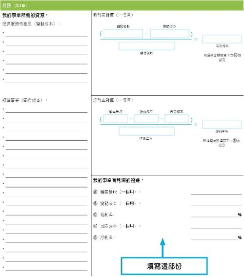 例如：我的事業有利潤的證據