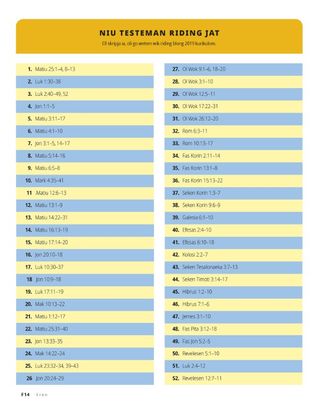 New Testament Reading Chart 2