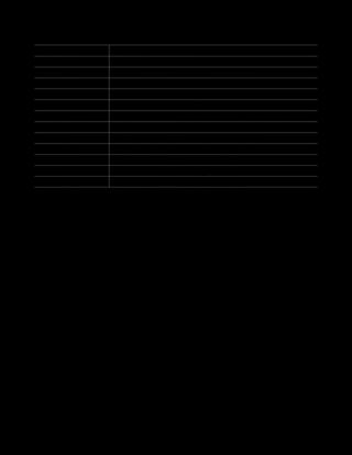 first 12 doctrinal mastery chart