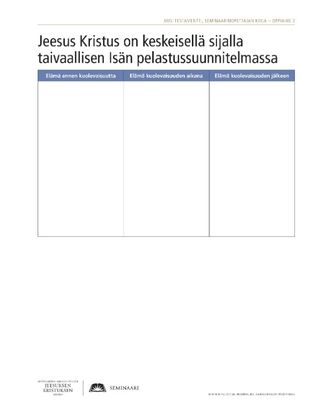 handout, Jesus Christ chart