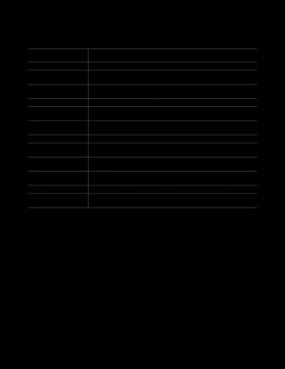 first 12 doctrinal mastery chart