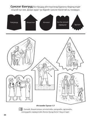 Seventh Article of Faith coloring page