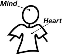 mind and heart diagram