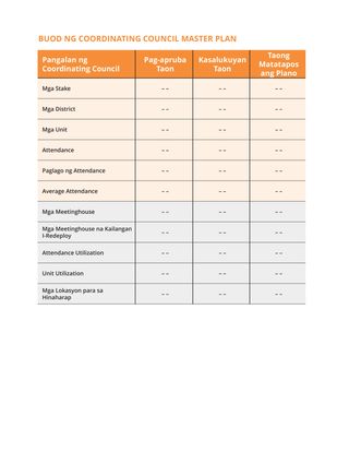 master plan summary image