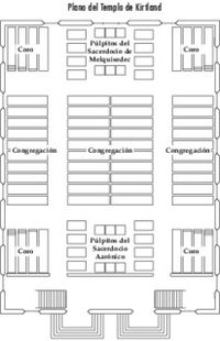 Plano del Templo de Kirtland