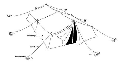 tent