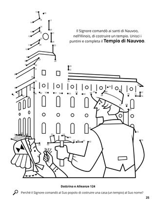 Nauvoo Temple Construction coloring page