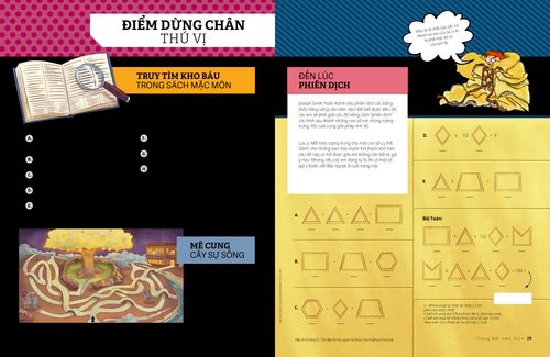 Điểm Dừng Chân Thú Vị