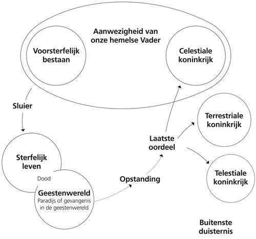 heilsplan