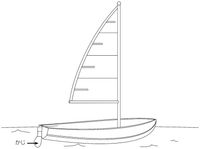 drawing, boat and rudder