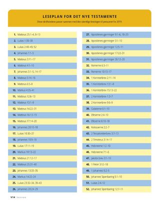 New Testament Reading Chart 2