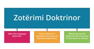 Flow chart for doctrinal mastery