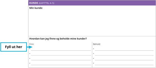 Eksempel: Hvordan finner jeg kundene mine?