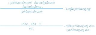 ការដំឡើង​អំពូលភ្លើង​បុណ្យ​គ្រីស្ទម៉ាស់ ៖ ការគណនា​រក​កម្រិត​ប្រាក់​ចំណេញ​សុទ្ធ