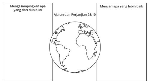 pengatur grafik