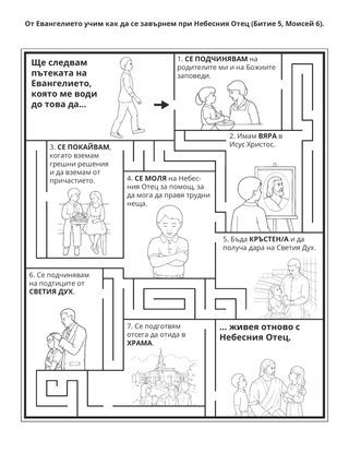 страница с материали за дейности: От Евангелието учим как да се завърнем при Небесния Отец