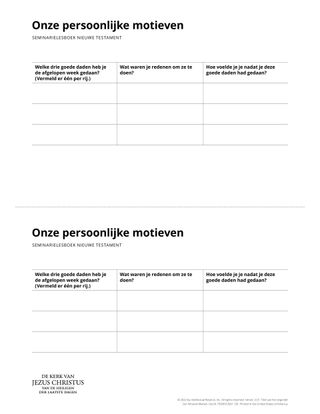 Hand-out Persoonlijke beweegredenen