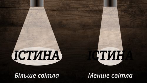 істина