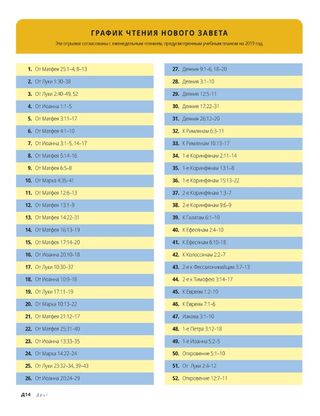 New Testament Reading Chart 2