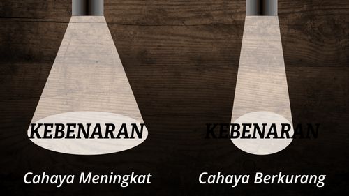 kebenaran