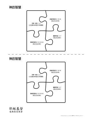 神的智慧