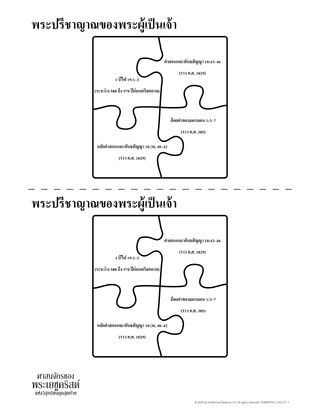 พระปรีชาญาณของพระผู้เป็นเจ้า