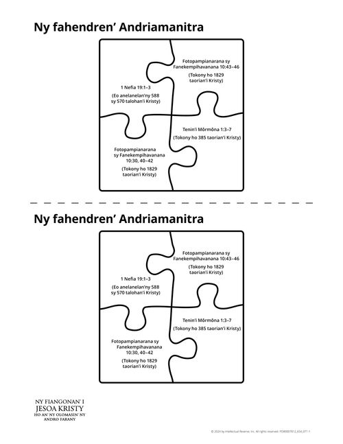 Taratasy zaraina Ny fahendren’ Andriamanitra