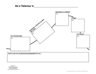 Fakātātā ʻo e meʻa ʻi he talanoá